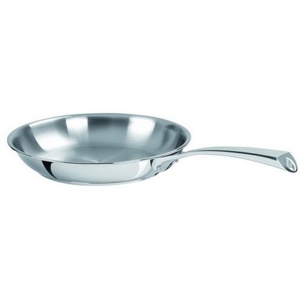  , 32  (3 ),   (P32CM)