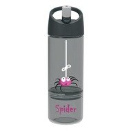 Carl Oscar   2  1 Spider, 