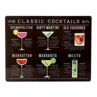    Cocktails, 4030 