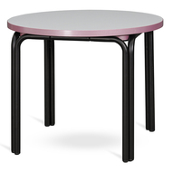 Latitude   Ror, 50 , //