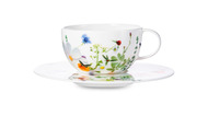 Rosenthal       (250 )
