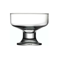 Pasabahce    (250 ), 108.3 