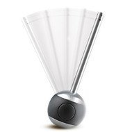 AdHoc    Swing, 15.5 