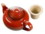 Le Creuset    (0.65) 